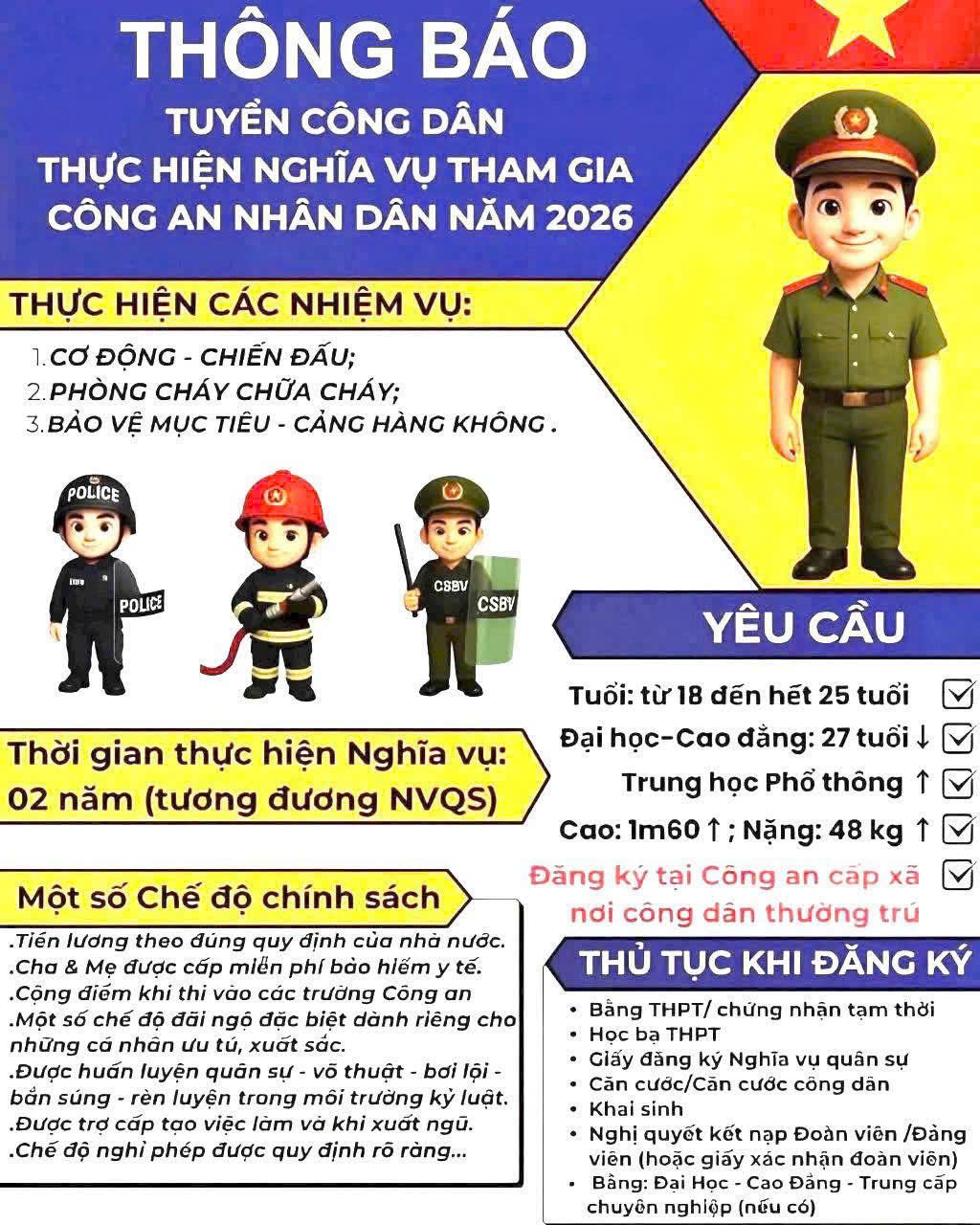 THÔNG BÁO TUYỂN CHỌN CÔNG DÂN THỰC HIỆN NGHĨA VỤ THAM GIA CAND NĂM 2026