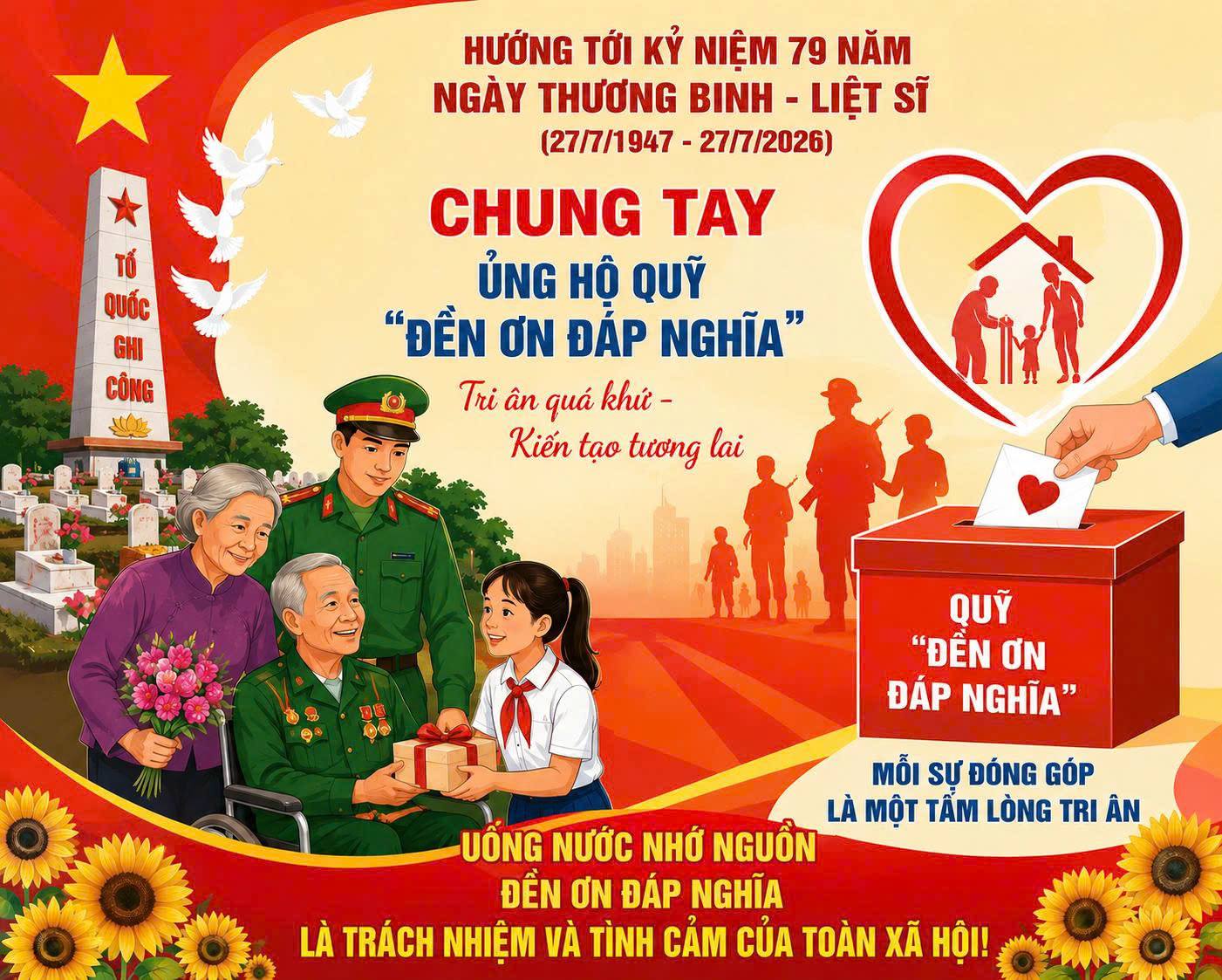 Hết ngày 26/7, Tây Tiền Hải vận động gần 120 triệu đồng ủng hộ Quỹ "Đền ơn đáp nghĩa"